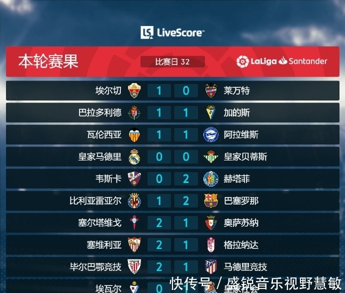 阵型这