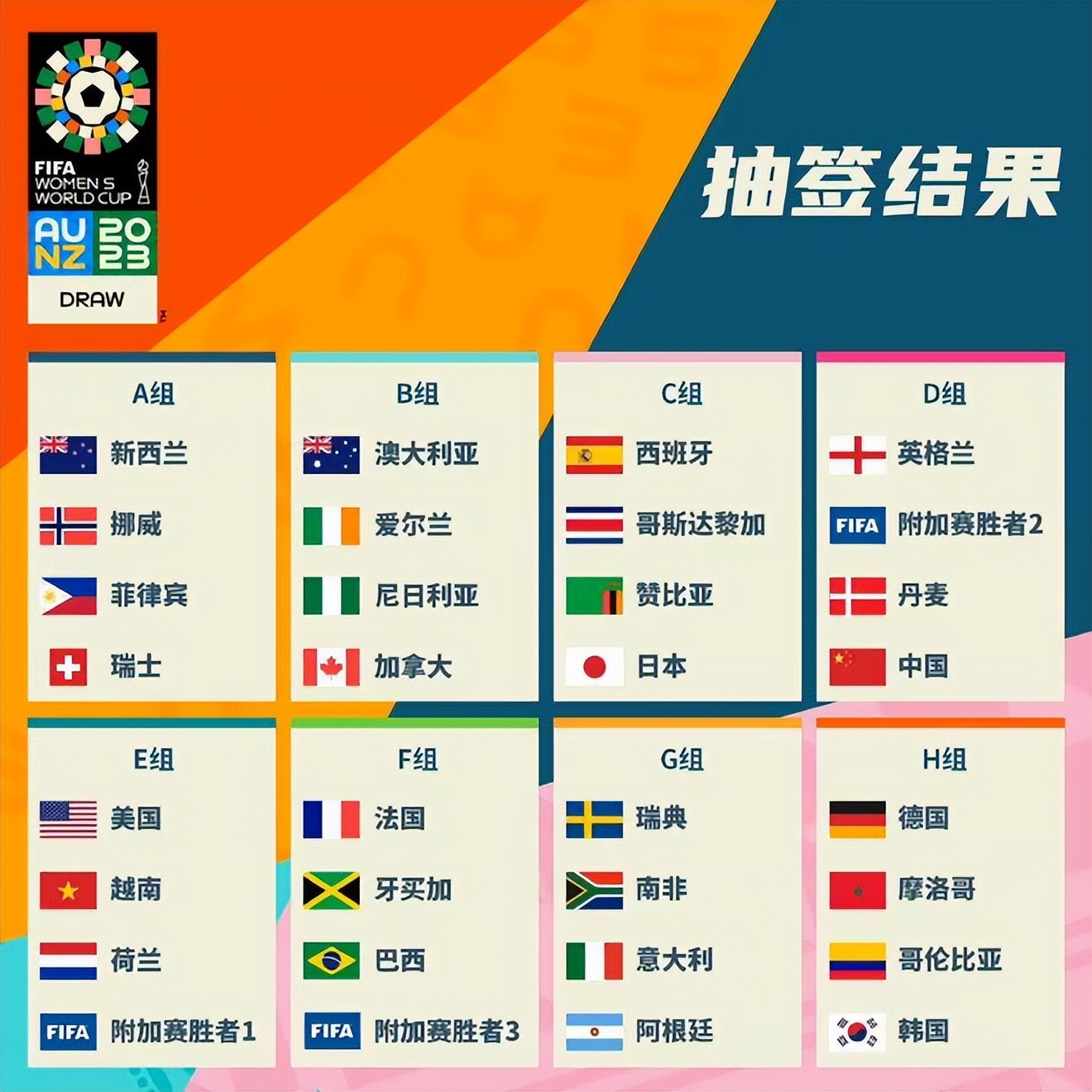 他在更多比
