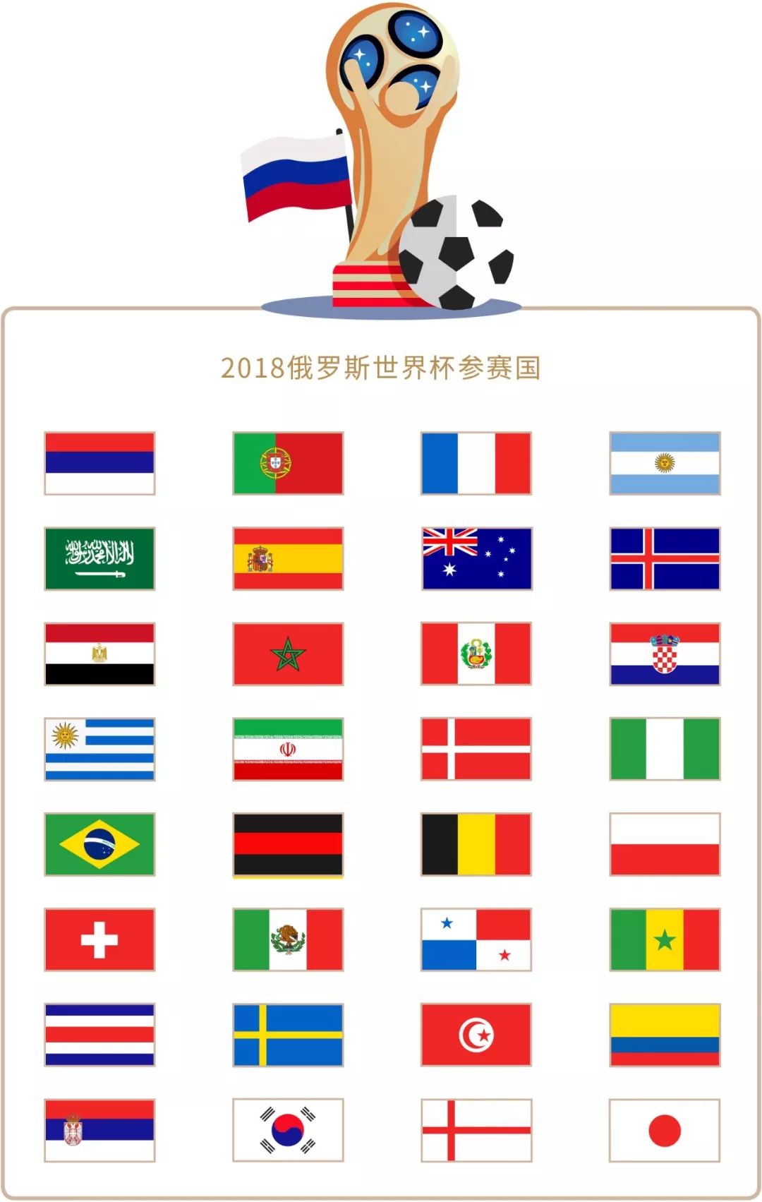不仅来自
