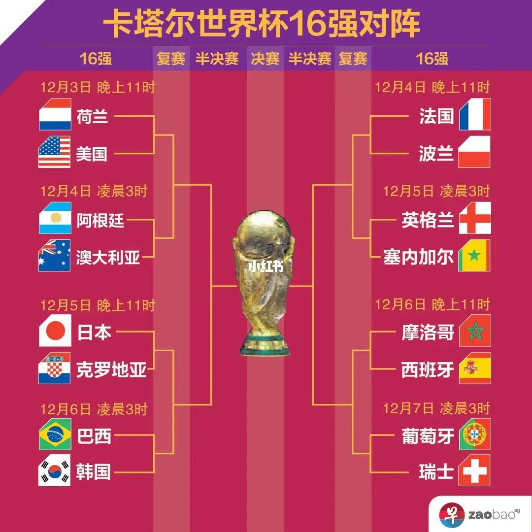 案例分析