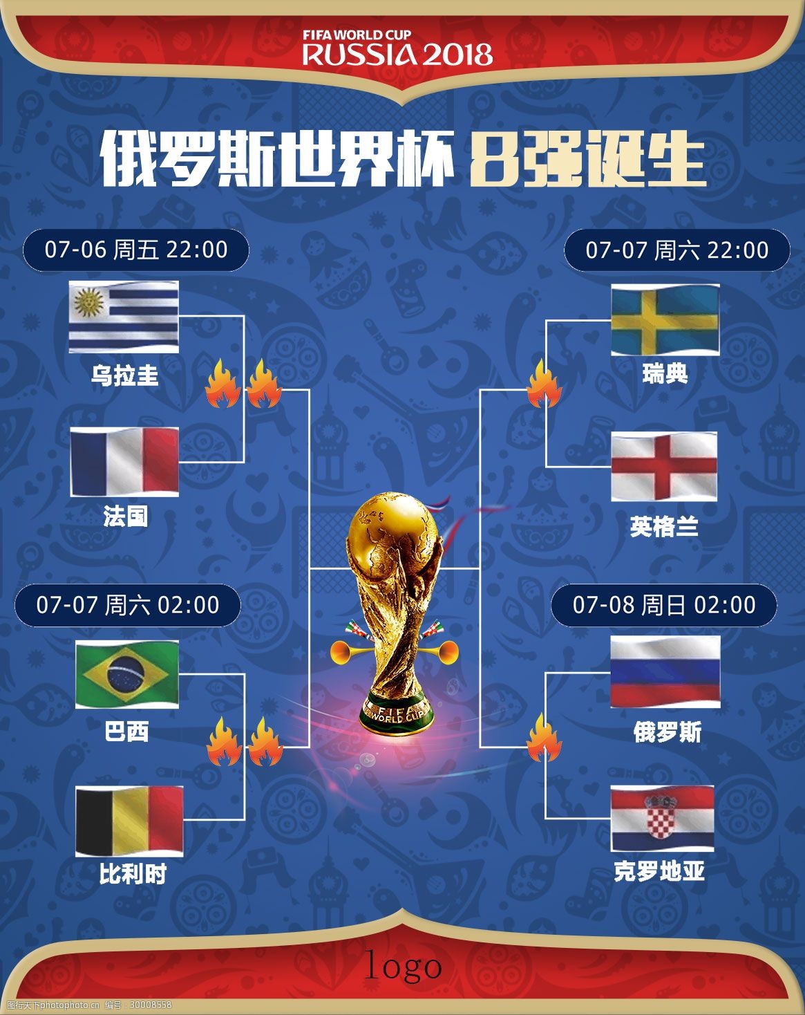 对双方