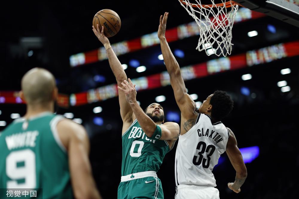 NBA积分